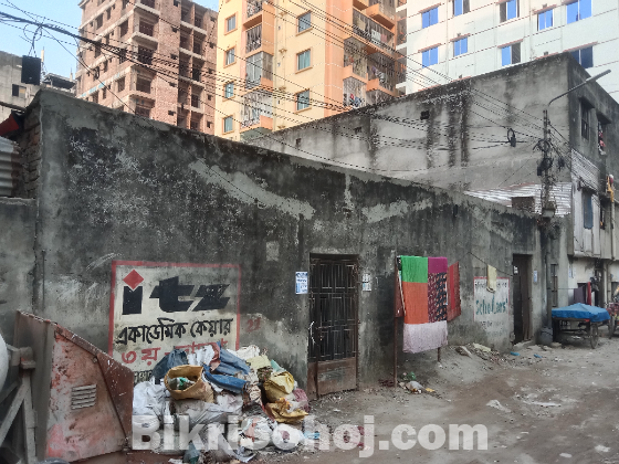 Land for sale,Mohammadpur,Dhaka Uddan, Block D, Road no.2